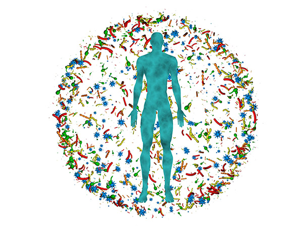 Human Microbiome